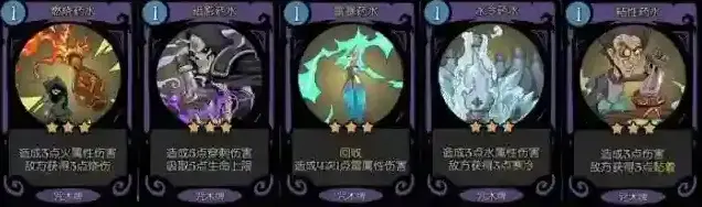 月圆之夜药剂师流派鸡尾酒