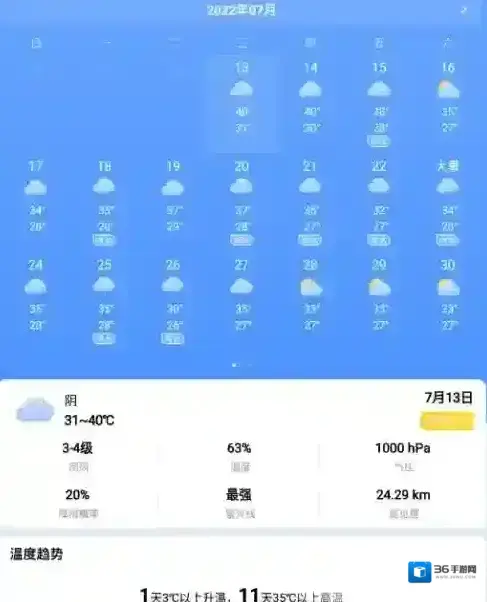 时雨天气天气
