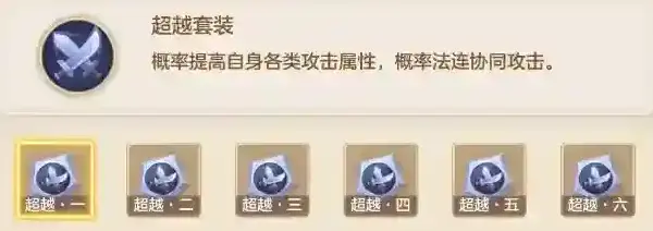 梦想世界:长风问剑录概率