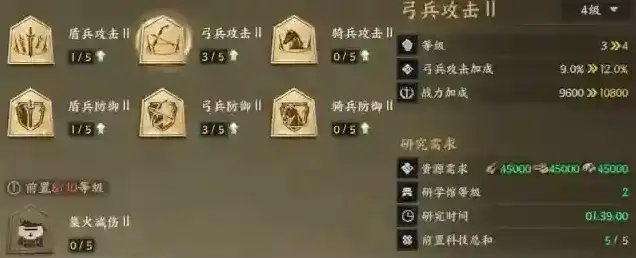 三国群英传:策定九州追击