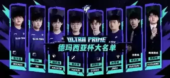 掌上英雄联盟阵容