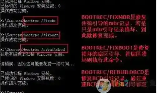 Windows10引导修复