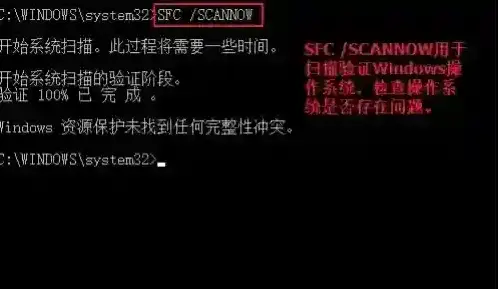 Windows10主引导记录