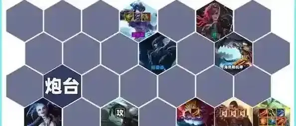 金铲铲之战阵容