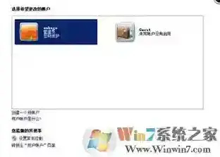 Windows7控制