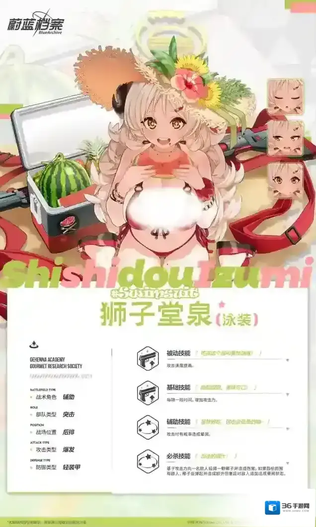 蔚蓝档案人物档案