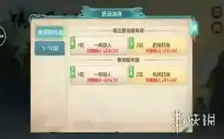 侠客风云传online侠客