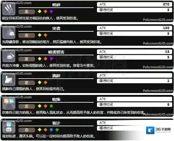 宝可梦探险寻宝全恶系强力技能介绍 恶系招式介绍