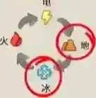 不休的乌拉拉宠物