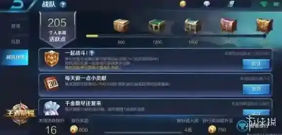 王者荣耀荣誉勋章