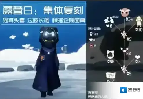 光遇网易服红蜡烛