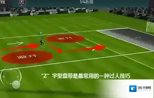FIFA足球世界过人