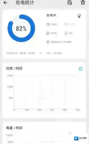 scene工具箱点击