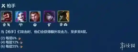 金铲铲之战敌方