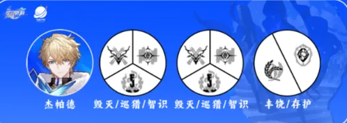 崩坏星穹铁道杰帕德怎么配队 杰帕德配队推荐