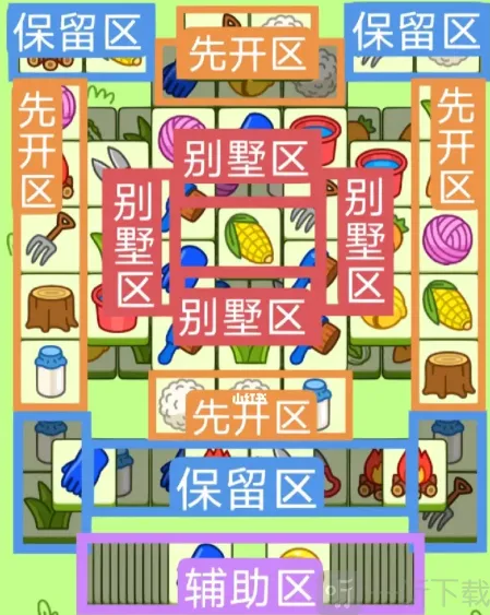 羊了个羊3月1日通关攻略分享 3.1第二关怎么过