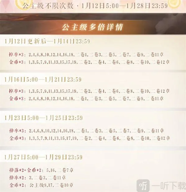 奇迹暖暖新春活动