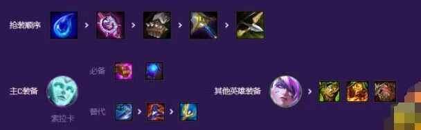 金铲铲之战s8秘术索拉卡阵容怎么搭配s8秘术索拉卡阵容搭配技巧分享