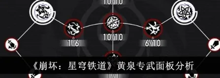 崩坏星穹铁道黄泉