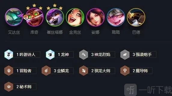 云顶之弈s7金鳞炮手库奇阵容怎么玩 金鳞炮手库奇阵容玩法推荐