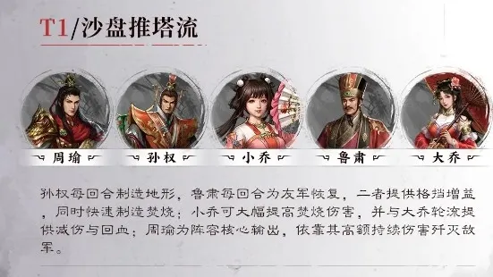 新三国志曹操传回合