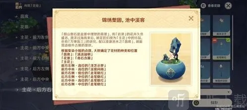 原神第二道花题怎么玩 花题第二天摆放技巧分享