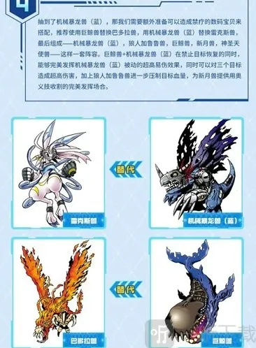 数码宝贝新世纪阵容