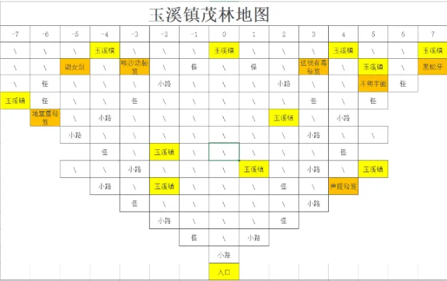 剑侠风尘恋曲恋曲