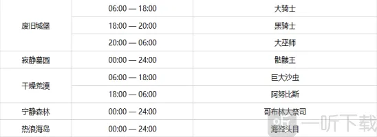 元气骑士前传水晶