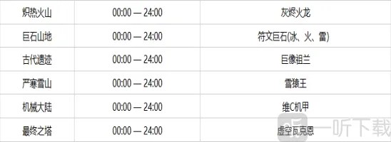 元气骑士前传曼陀罗花