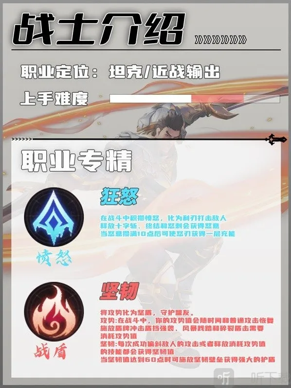 塔瑞斯世界天赋