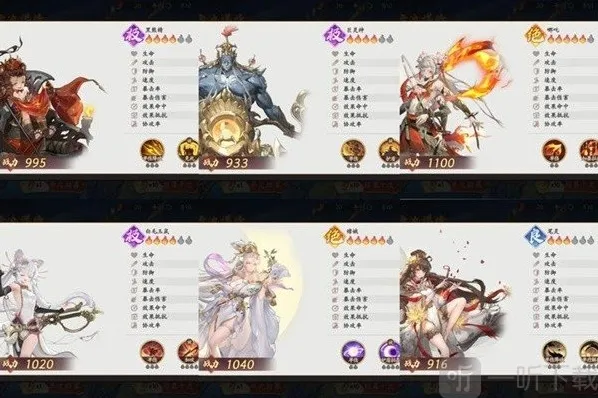 西游笔绘西行阵容