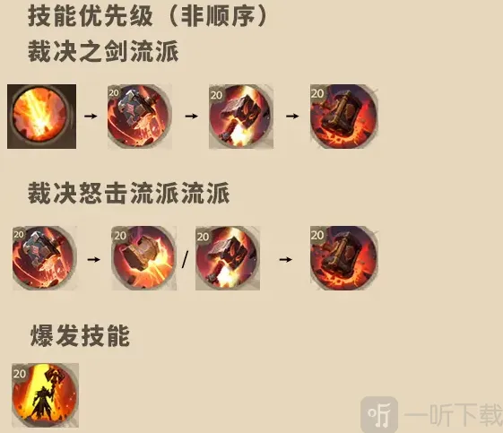 塔瑞斯世界冷却