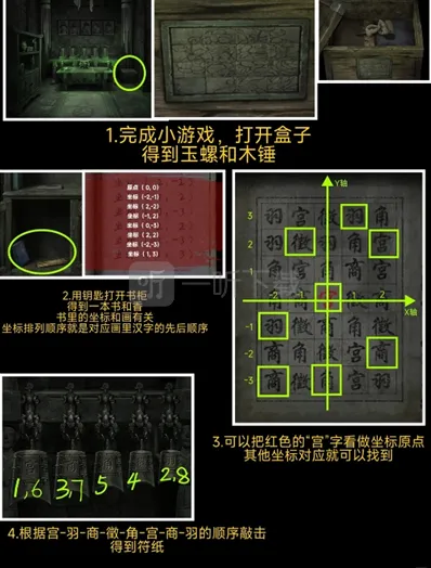 缠重山2冥玉钞探索