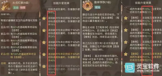 这城有良田法系