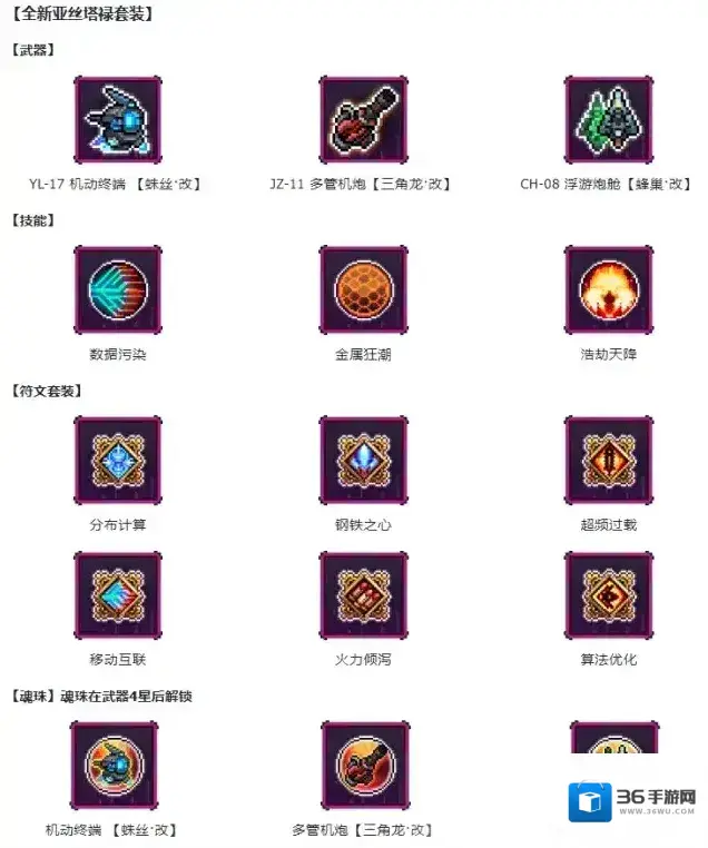 我的勇者亚丝塔禄