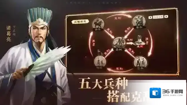 三国志战略版大火是什么战法