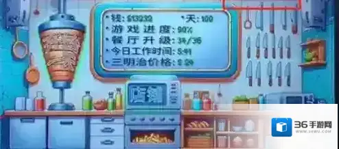 沙威玛传奇存档