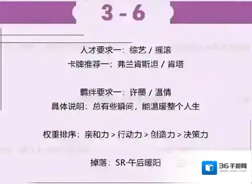 恋与制作人许墨拍摄副本第三章3