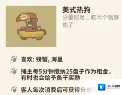 动物餐厅美式热狗怎么解锁 热狗作用介绍攻略