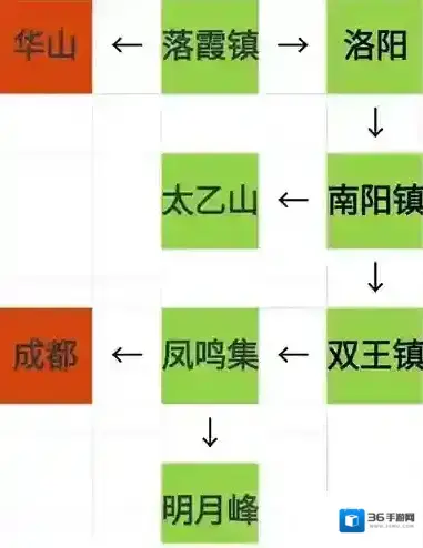 烟雨江湖资质丹怎么获取 资质丹获得方法攻略