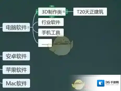 希沃白板5选择自己