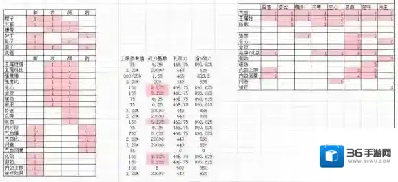 剑网3指尖江湖装备怎么打孔 洗练打孔介绍