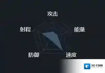 第二银河中文版粒子