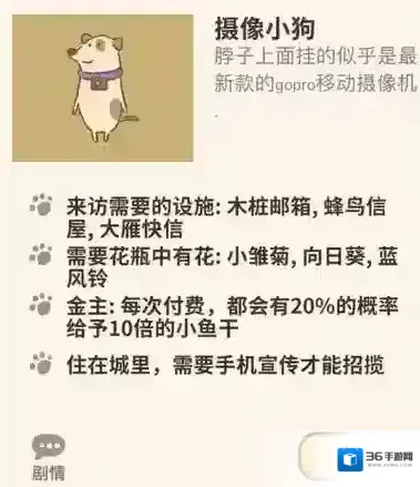 动物餐厅摄像小狗的来信怎么获得 信件入手方法途径攻略