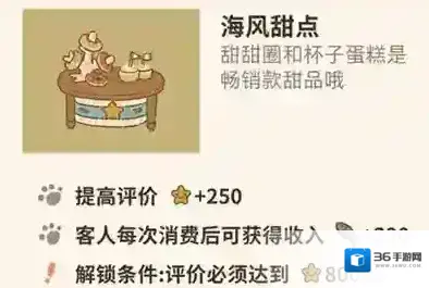 动物餐厅海风甜点怎么解锁 甜点获取方法攻略