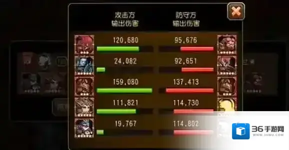 小冰冰传奇属性