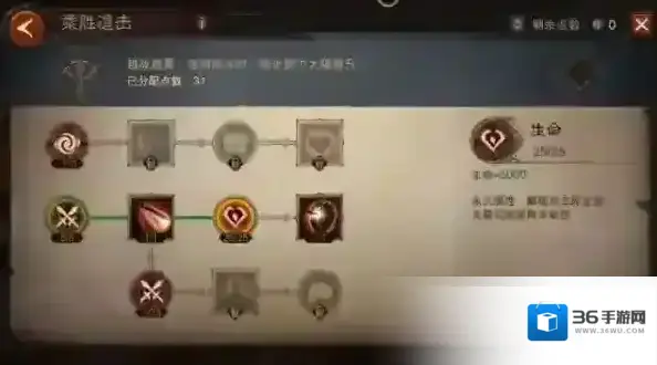 暗黑破坏神不朽属性