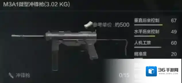 暗区突围武器详解攻略冲锋枪篇冲锋枪