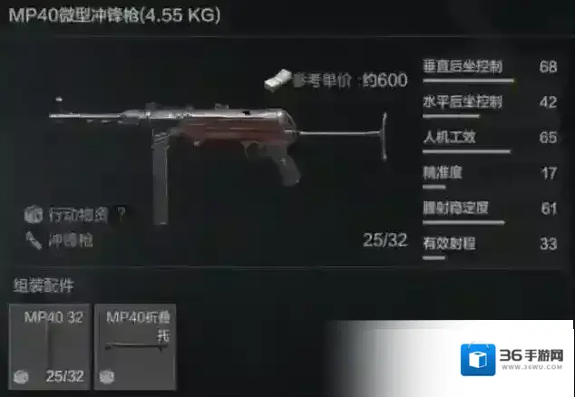 暗区突围武器详解攻略冲锋枪篇获取